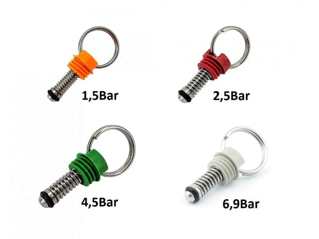 Pressure Relief Valve - Red, Green, Gray