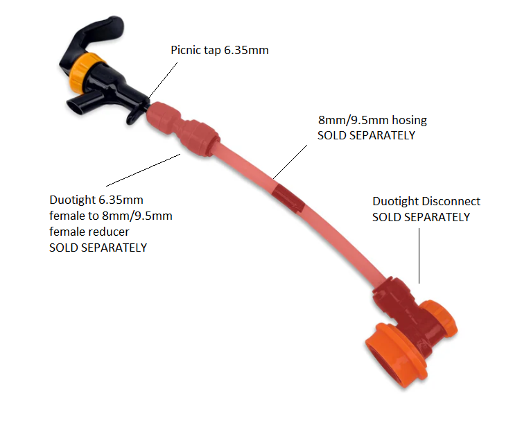 Duo-Picnic Party Tap 6.35mm