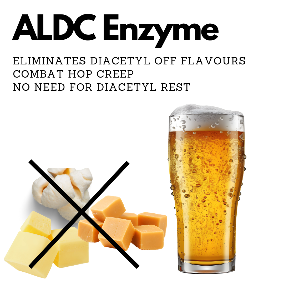ALDC - Prevent diacetyl formation