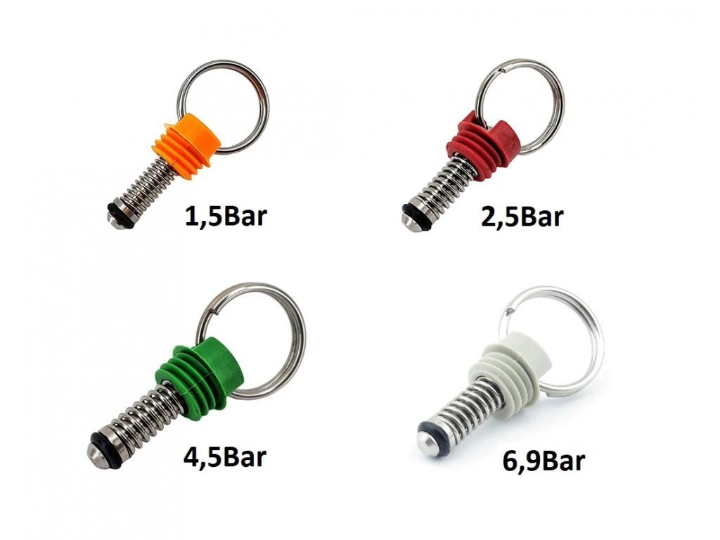 Pressure Relief Valve - Red, Green, Gray