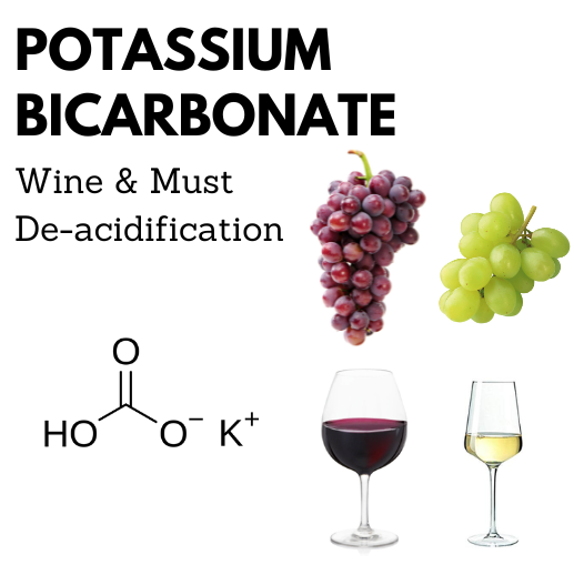 Potassium Bicarbonate (KHCO3)